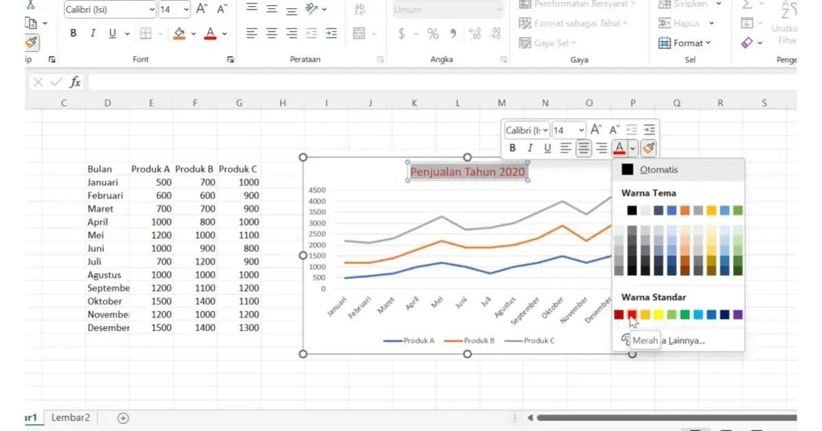 Cara Membuat Diagram di Excel Judul Grafik